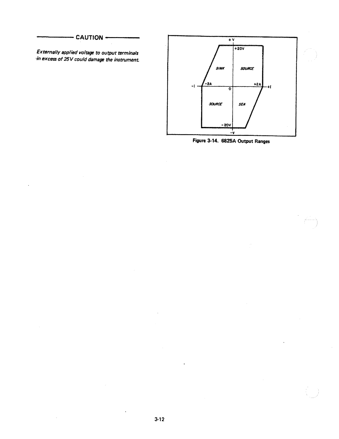 HP 6825A manual 