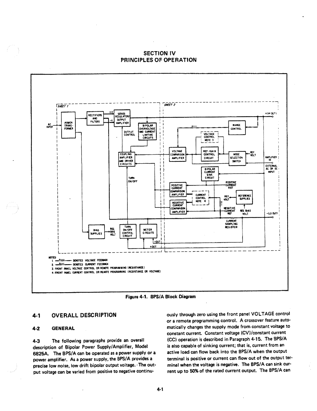 HP 6825A manual 