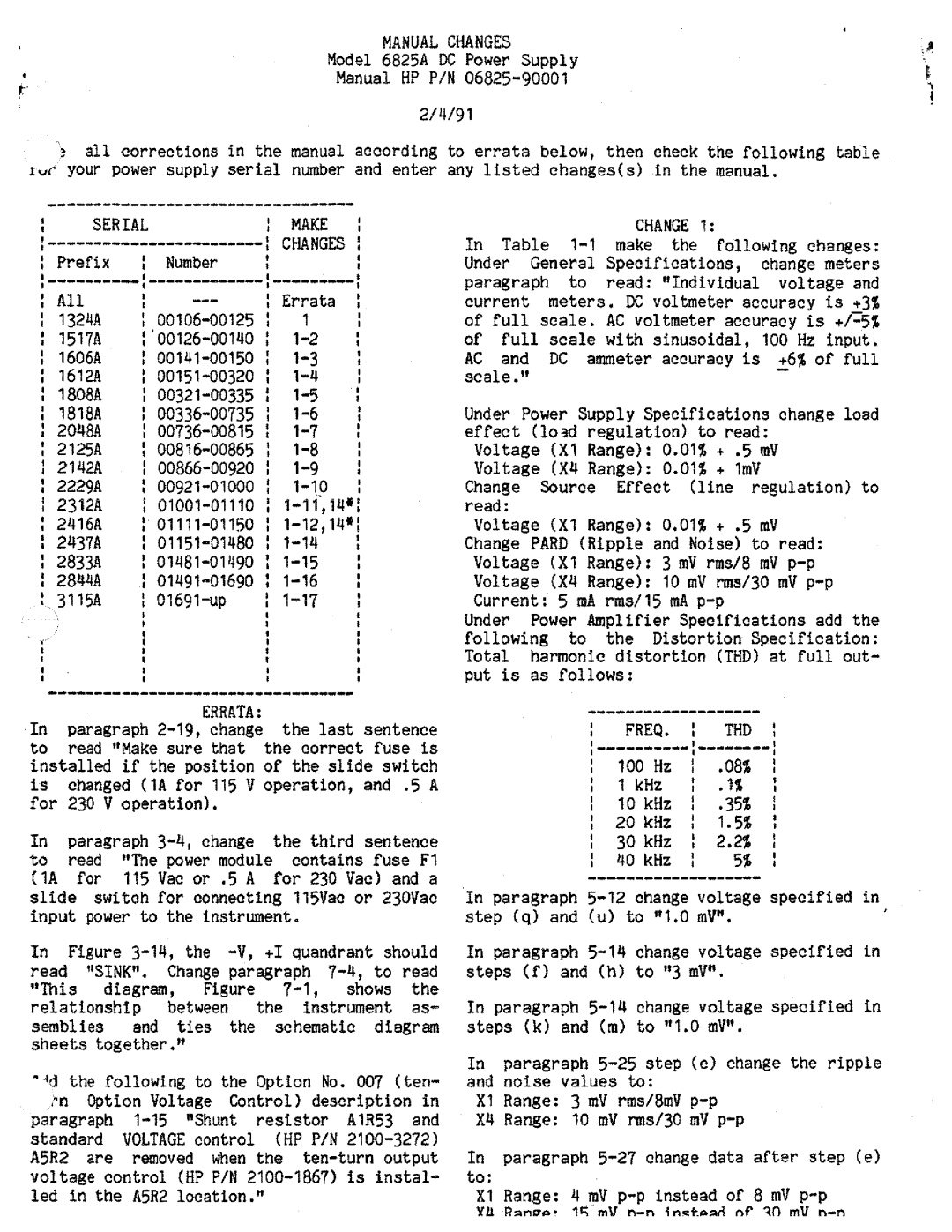 HP 6825A manual 