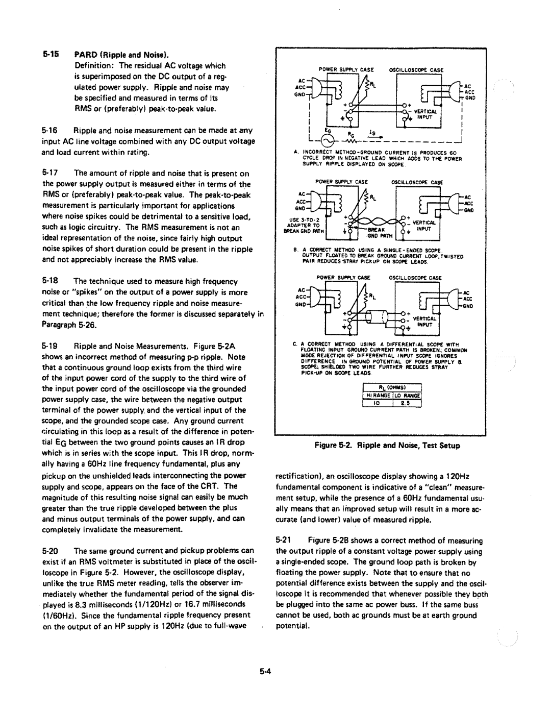 HP 6825A manual 