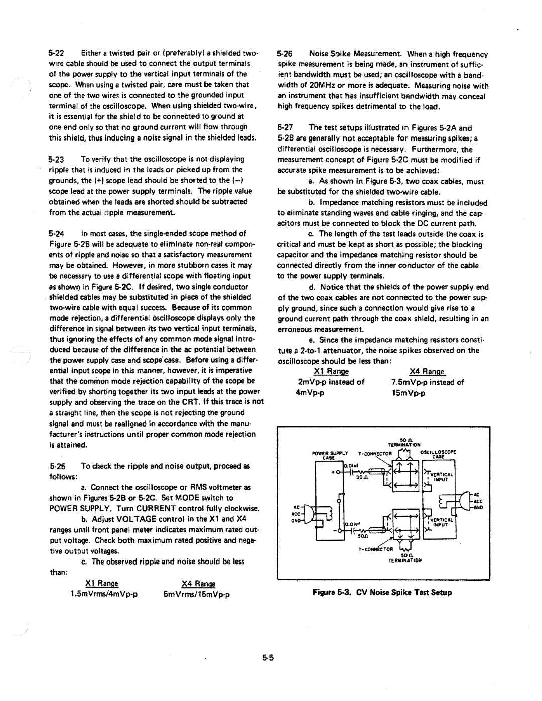 HP 6825A manual 