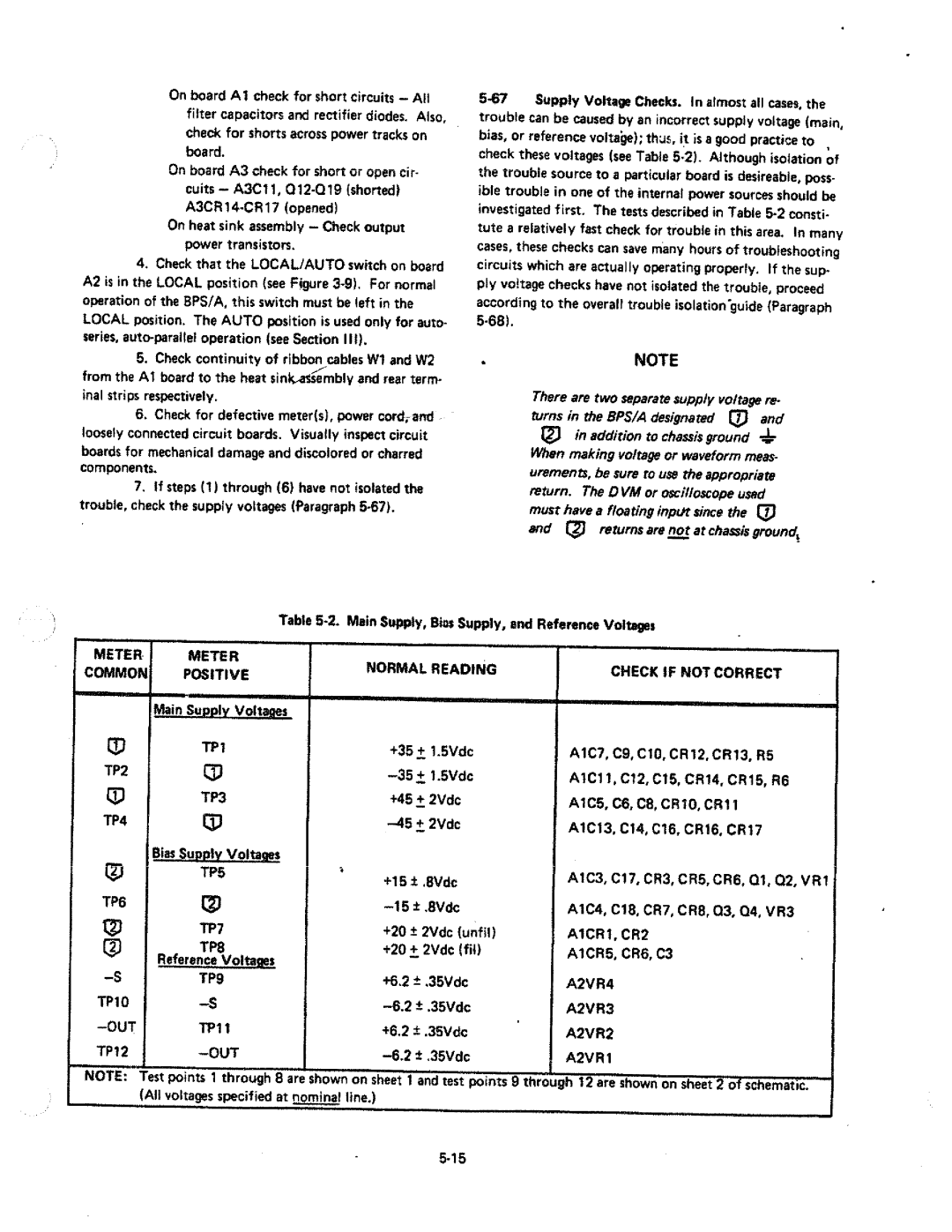 HP 6825A manual 