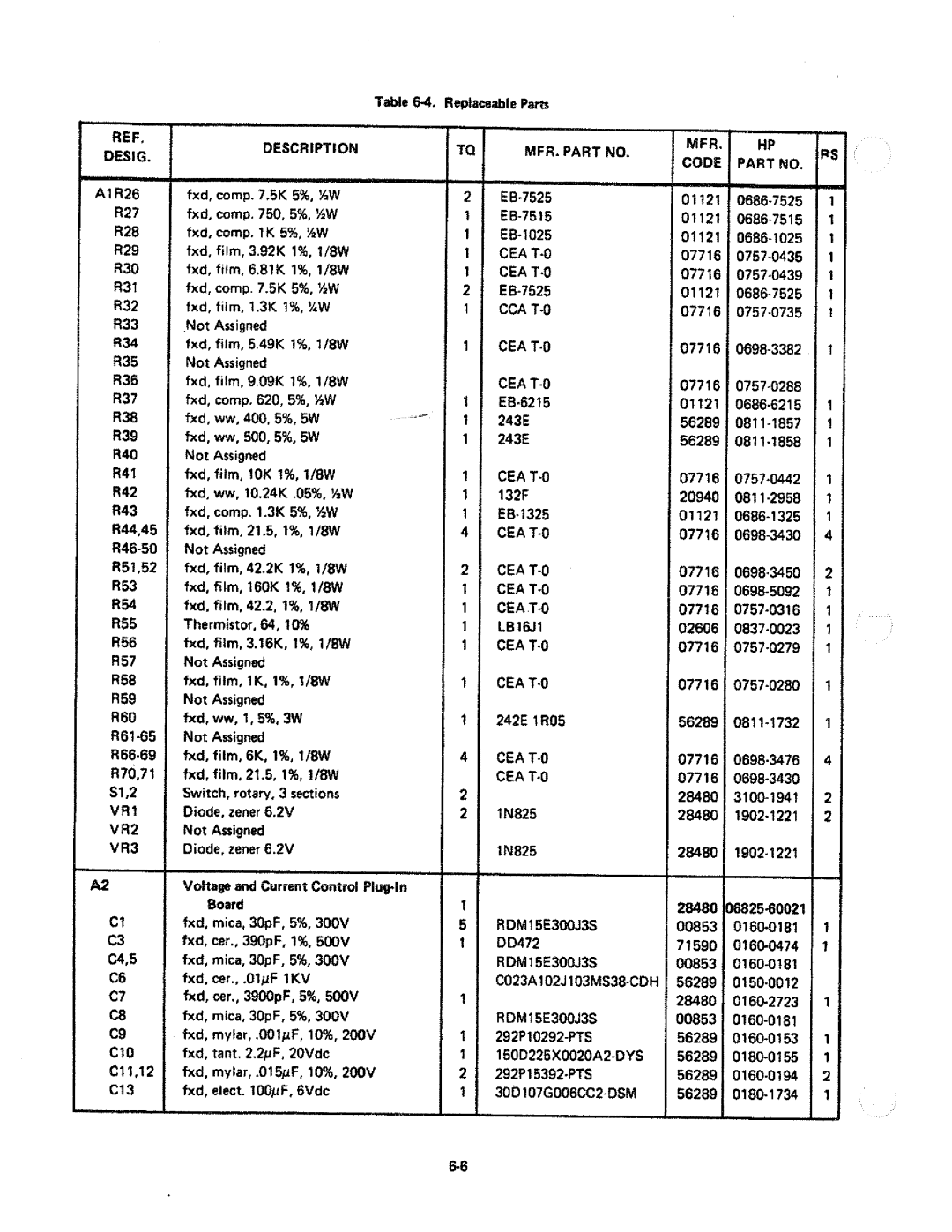 HP 6825A manual 