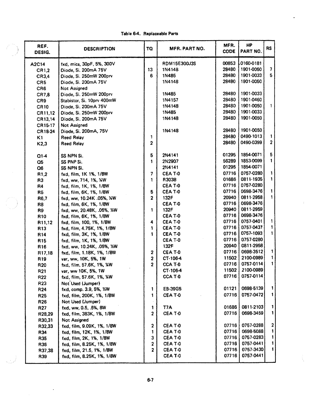 HP 6825A manual 