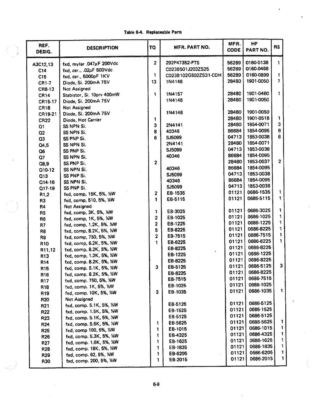 HP 6825A manual 