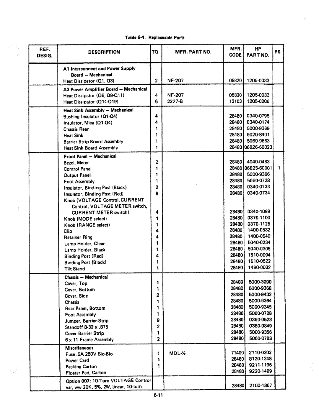 HP 6825A manual 