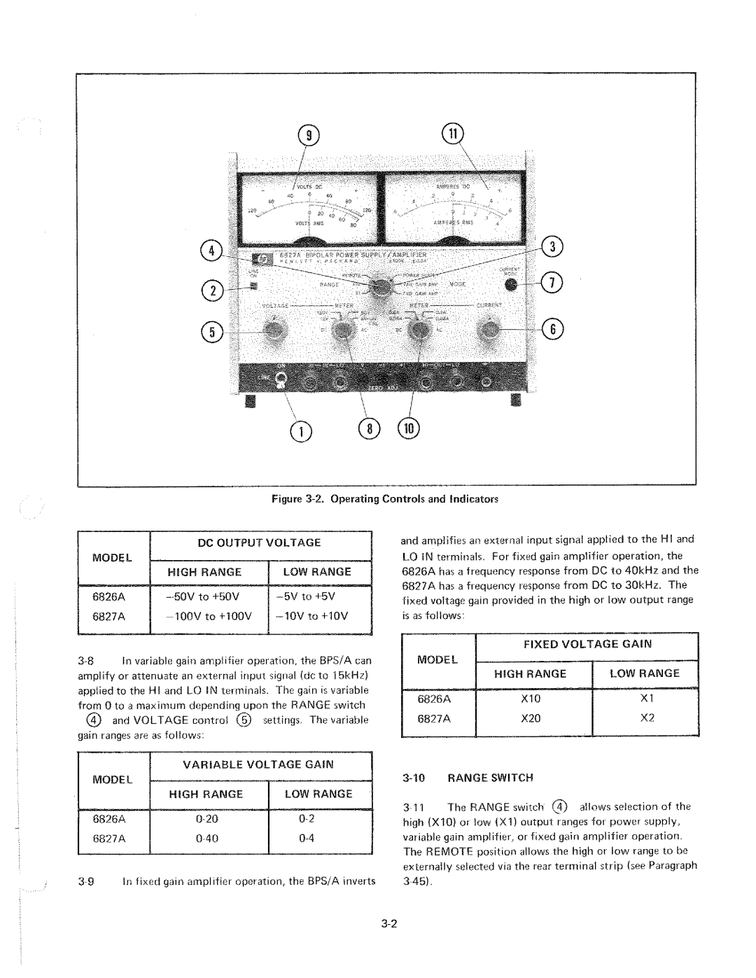 HP 6826A, 6827A manual 