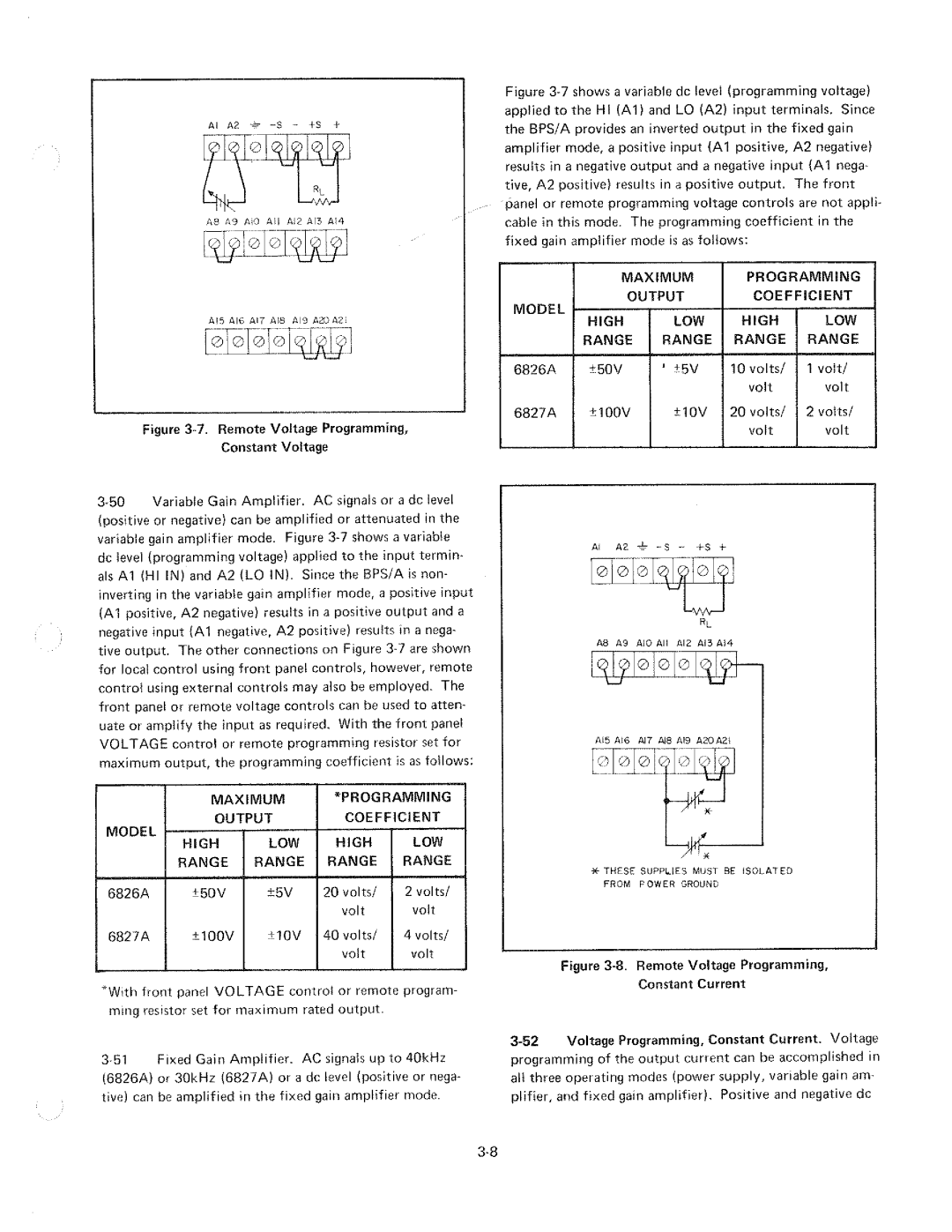 HP 6826A, 6827A manual 