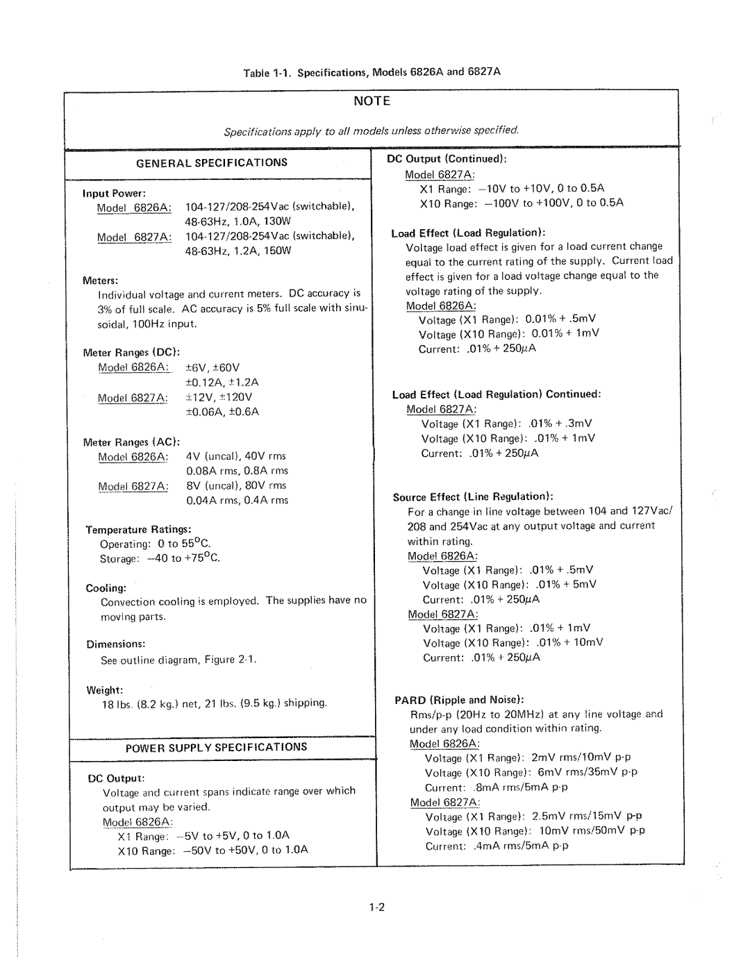 HP 6827A, 6826A manual 