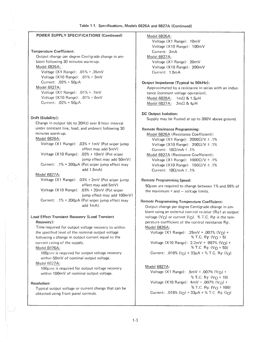 HP 6826A, 6827A manual 