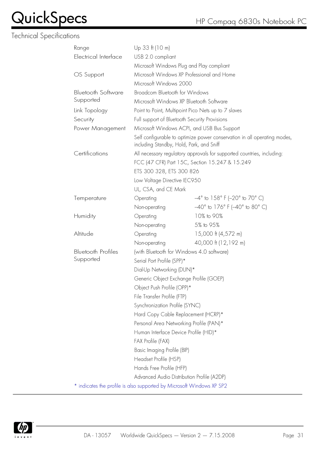 HP 6830s manual Including Standby, Hold, Park, and Sniff, FCC 47 CFR Part 15C, .247, ETS 300 328, ETS 300 