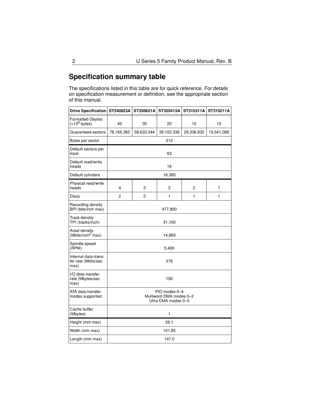 HP 6738 (US), 6831 (LA), 8829 (LA), 8822 (LA) manual Specification summary table 