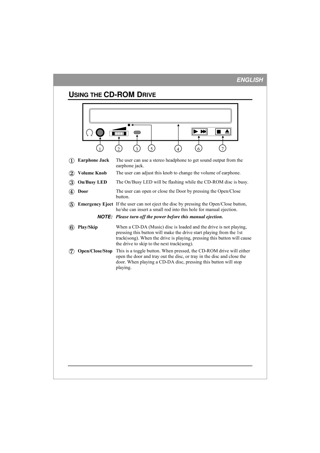 HP 6831 (LA), 7705 (AP), 7706 (AP), 8825 (AP), 8821 (AP), 9703 (AP) manual Using the CD-ROM Drive 