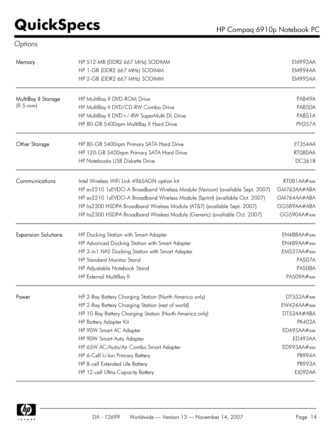 HP 6910p manual Options, Memory, MultiBay II Storage, Other Storage, Expansion Solutions 