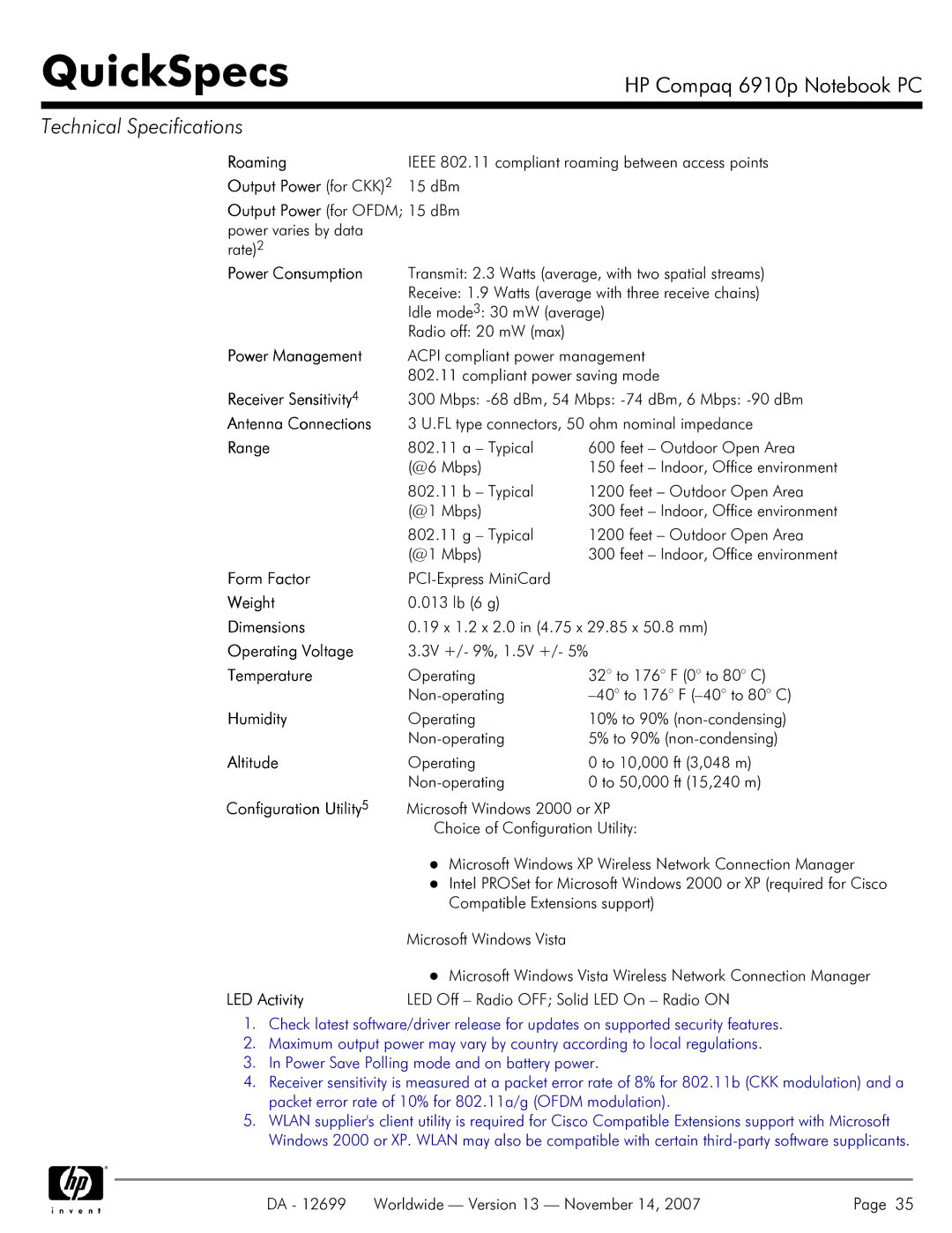 HP 6910p Output Power for Ofdm 15 dBm power varies by data Rate2, Transmit 2.3 Watts average, with two spatial streams 