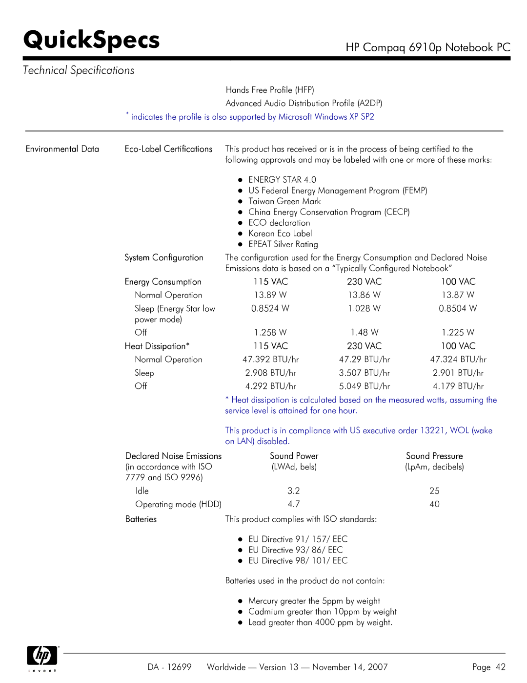 HP 6910p Environmental Data Eco-Label Certifications, System Configuration, Energy Consumption 115 VAC 230 VAC 100 VAC 