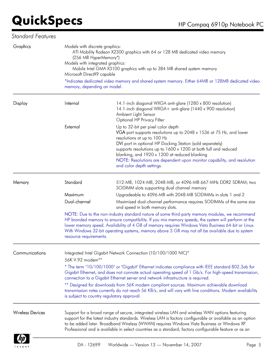 HP 6910p Graphics, Display Internal, External, Memory Standard, Maximum, Dual-channel, Communications, Wireless Devices 