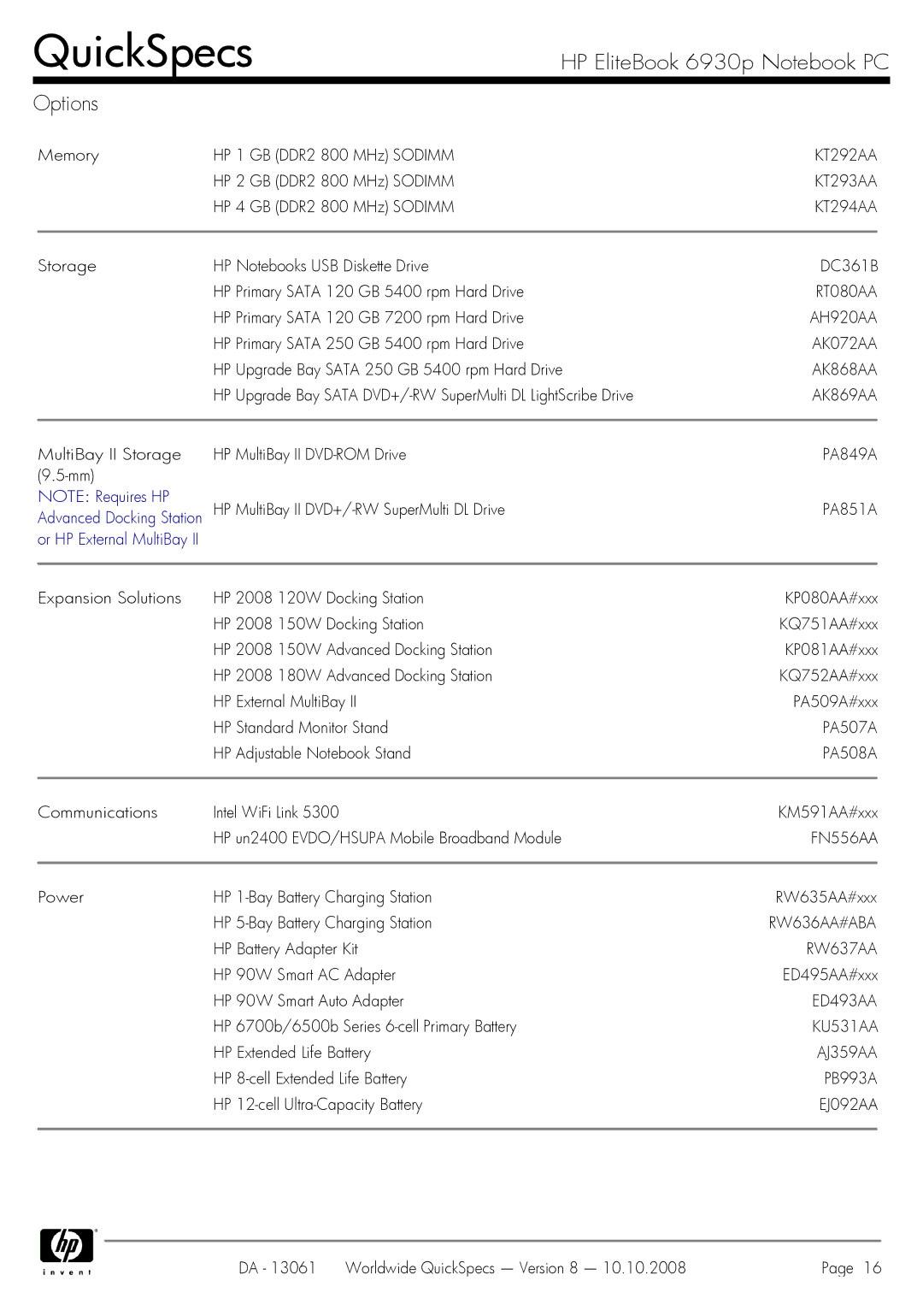 HP 6930p manual KT292AA, KT293AA, KT294AA, RT080AA, AH920AA, AK072AA, AK868AA, AK869AA, FN556AA, RW637AA, ED493AA, KU531AA 