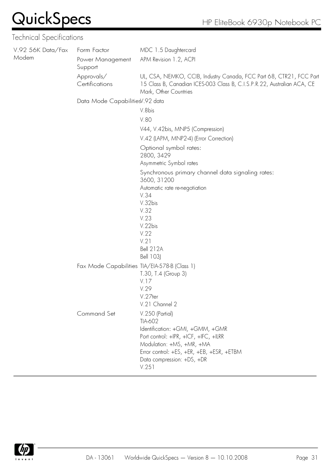 HP 6930p manual Mark, Other Countries 