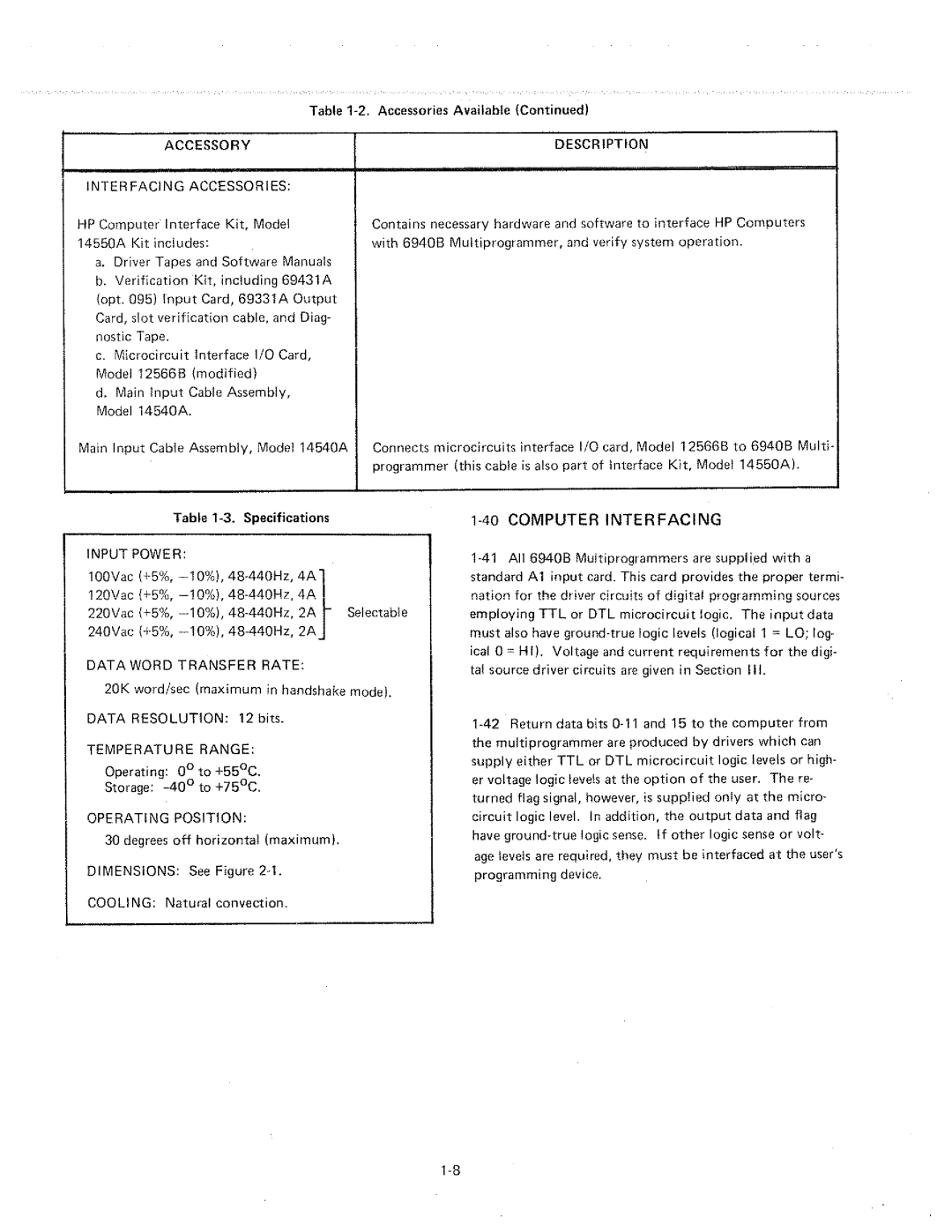 HP 6940B manual 