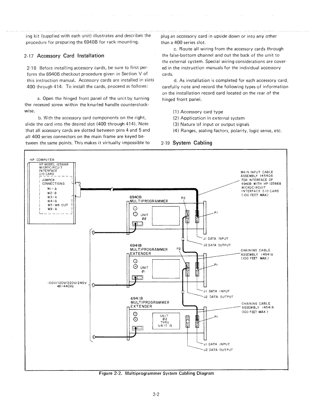 HP 6940B manual 