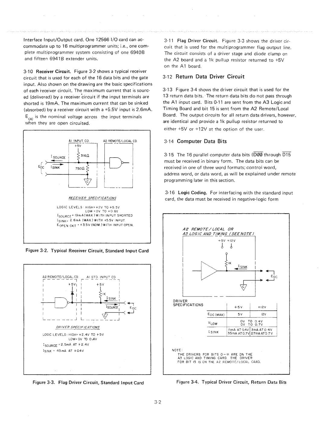 HP 6940B manual 