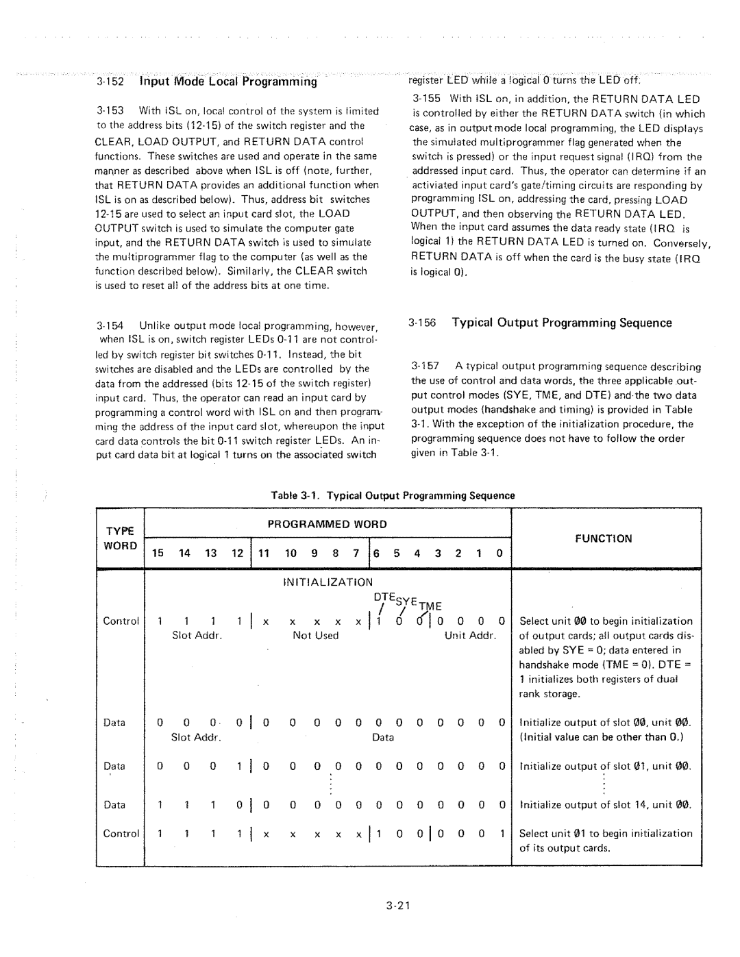 HP 6940B manual 