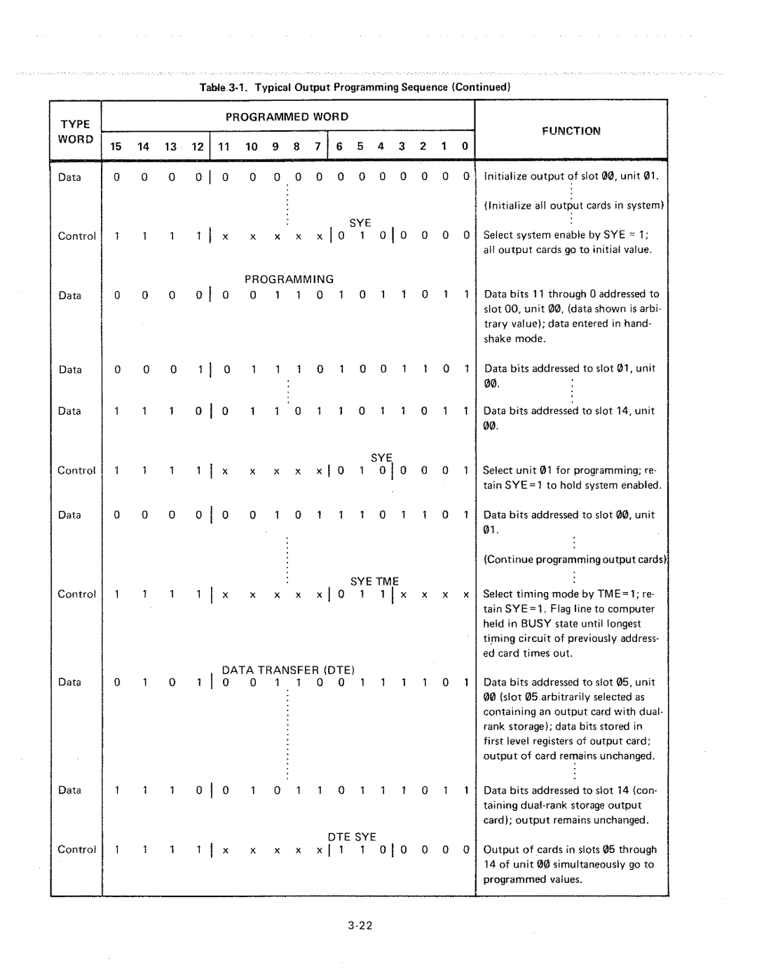 HP 6940B manual 