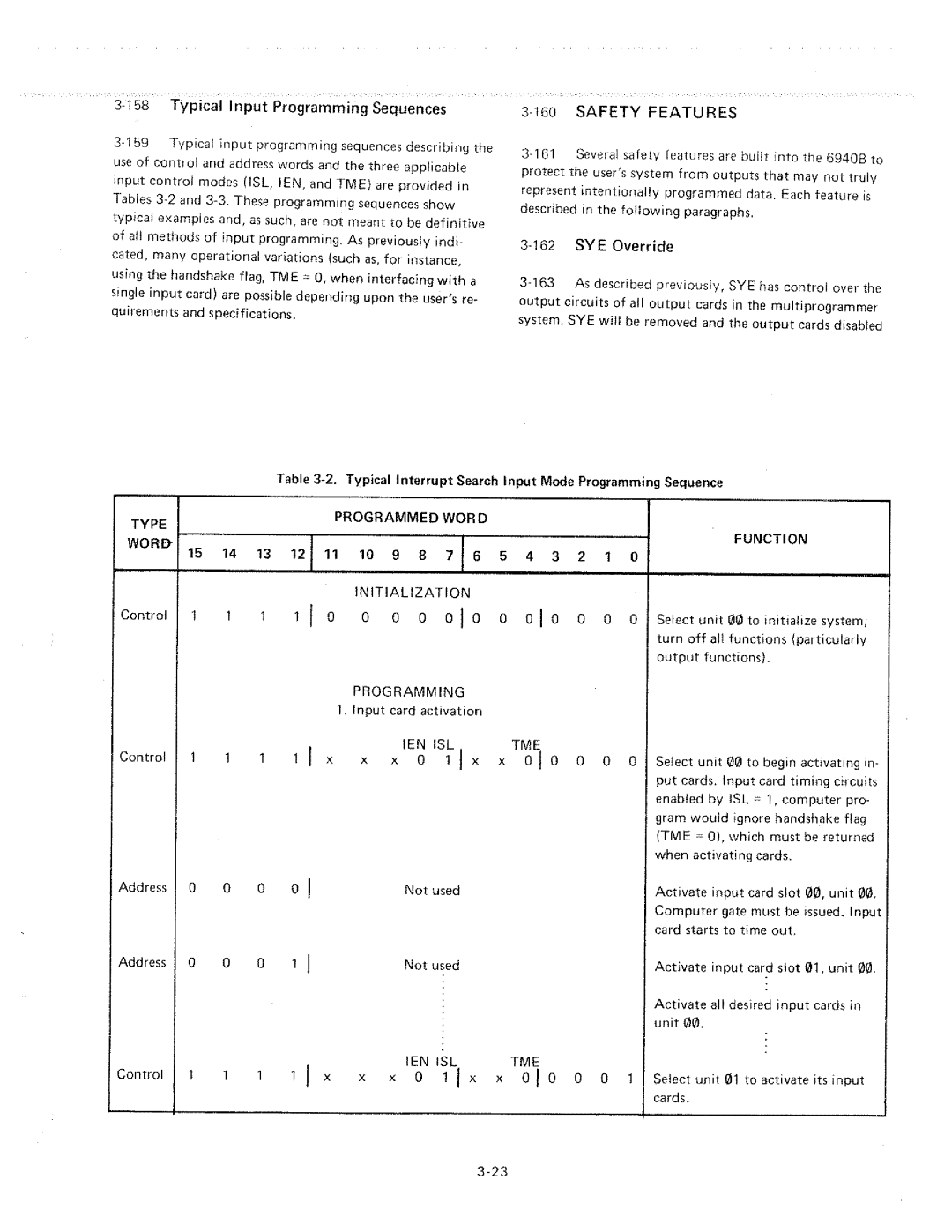 HP 6940B manual 