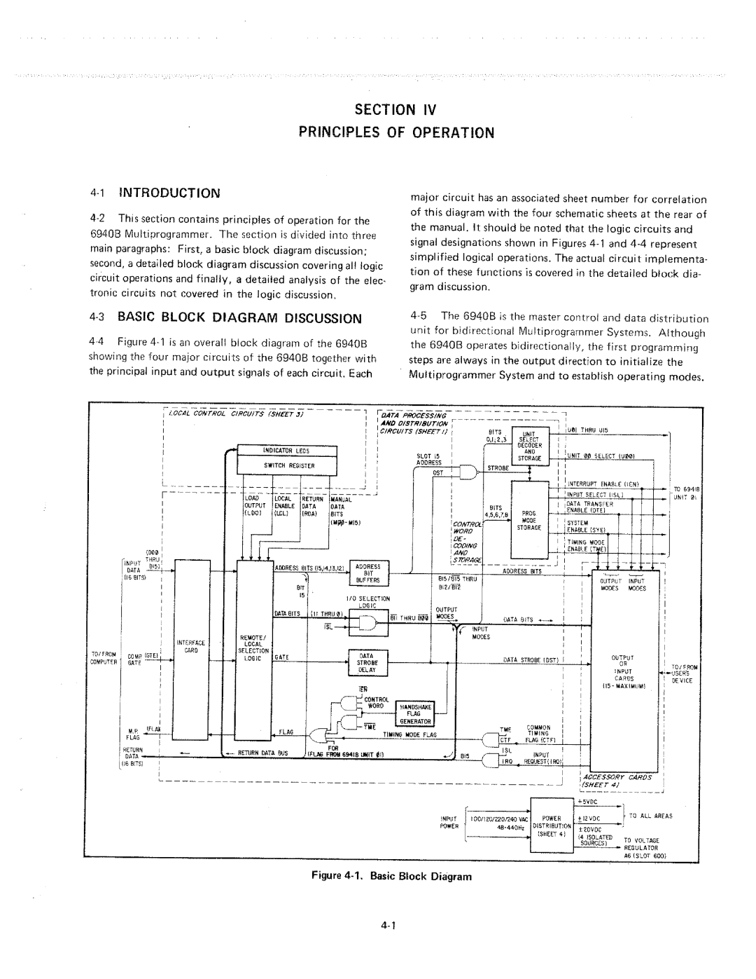 HP 6940B manual 