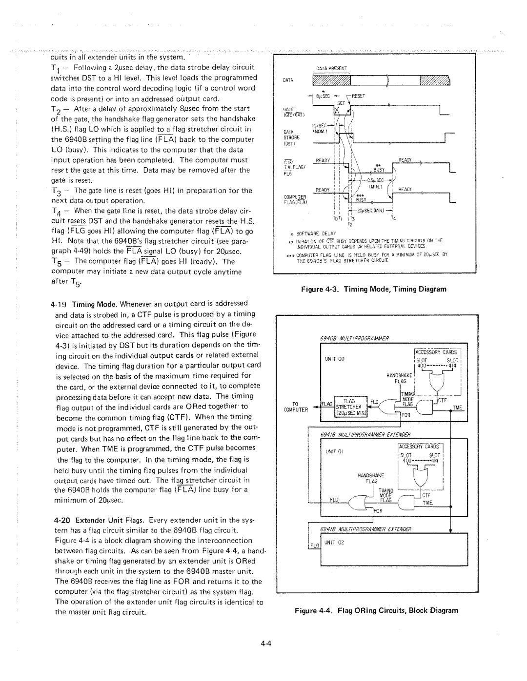 HP 6940B manual 