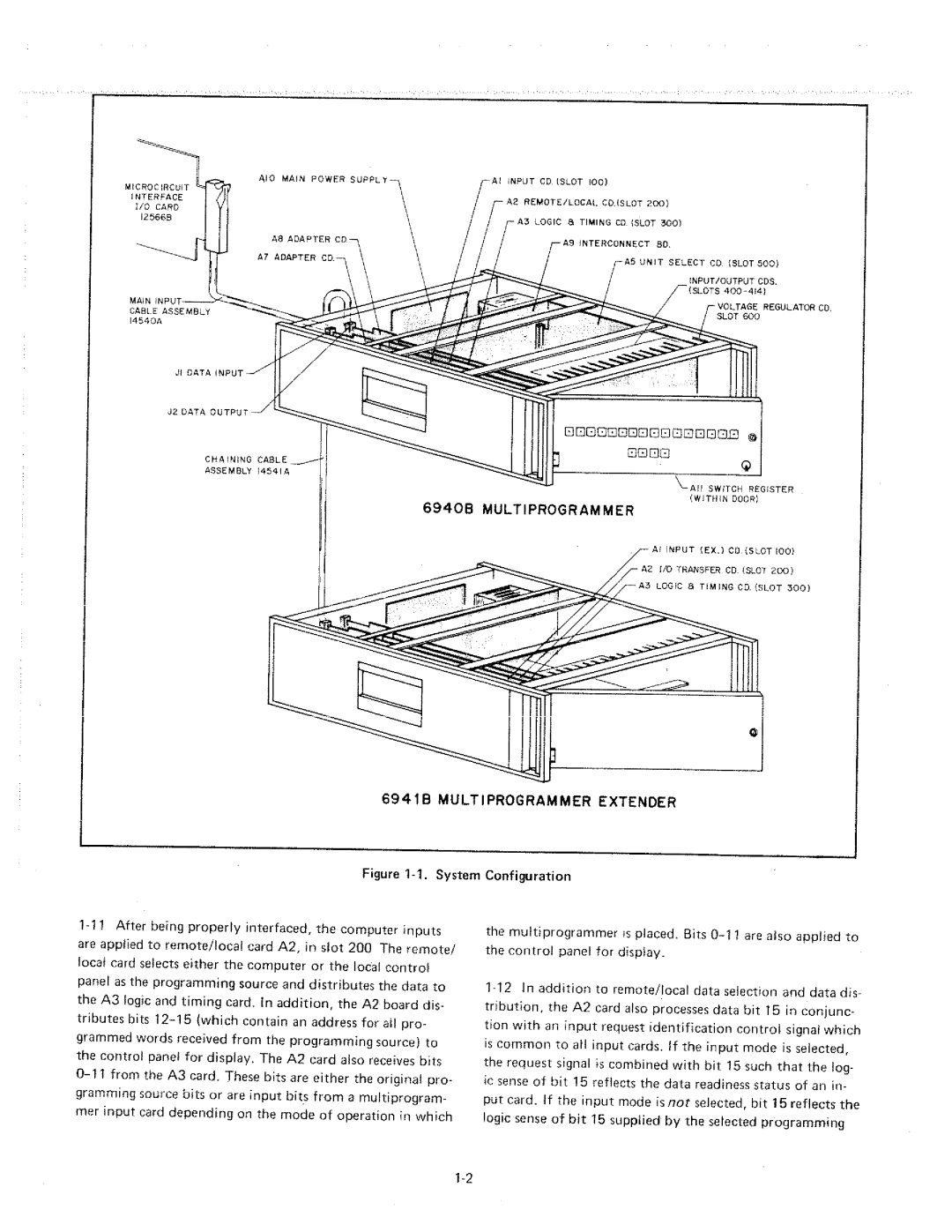 HP 6940B manual 