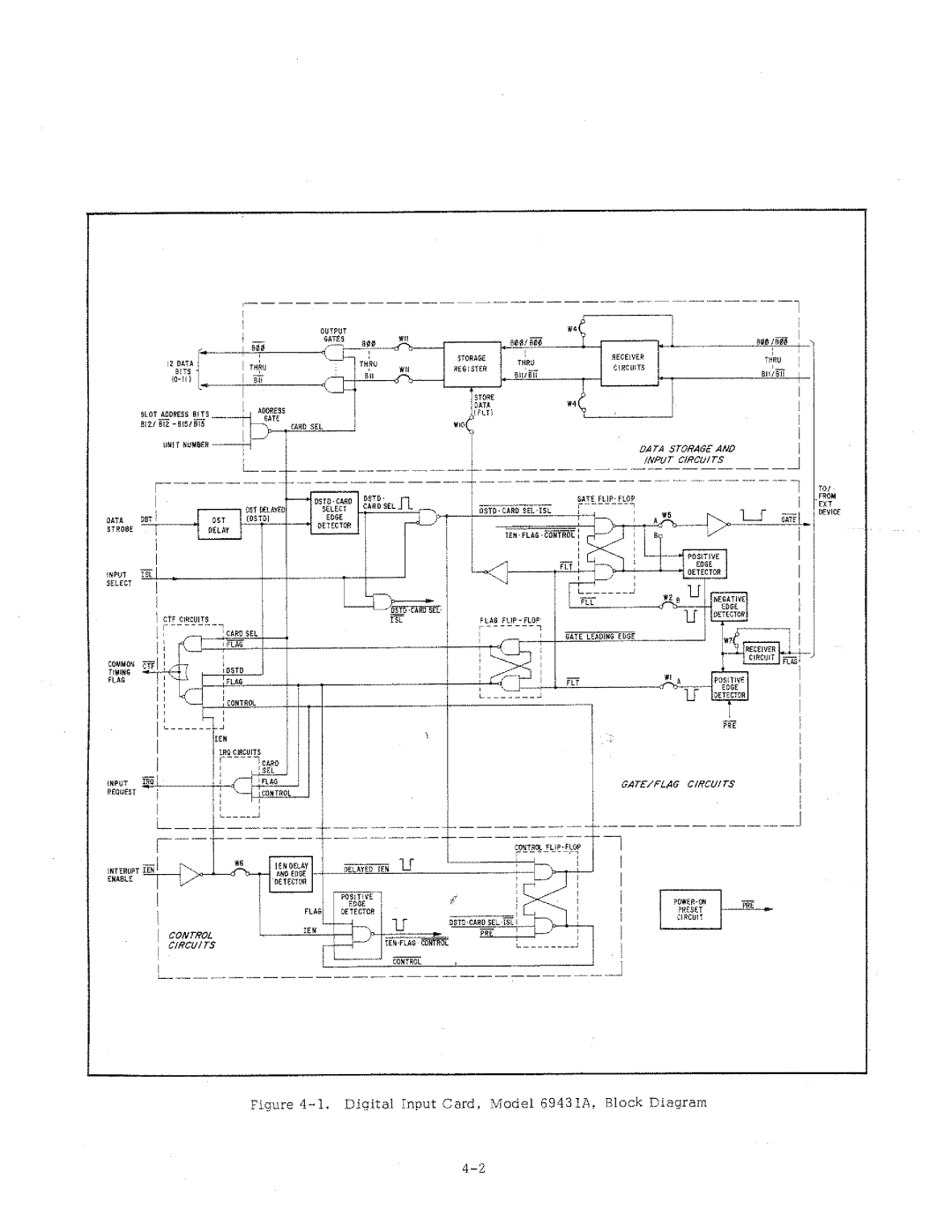 HP 69431A manual 