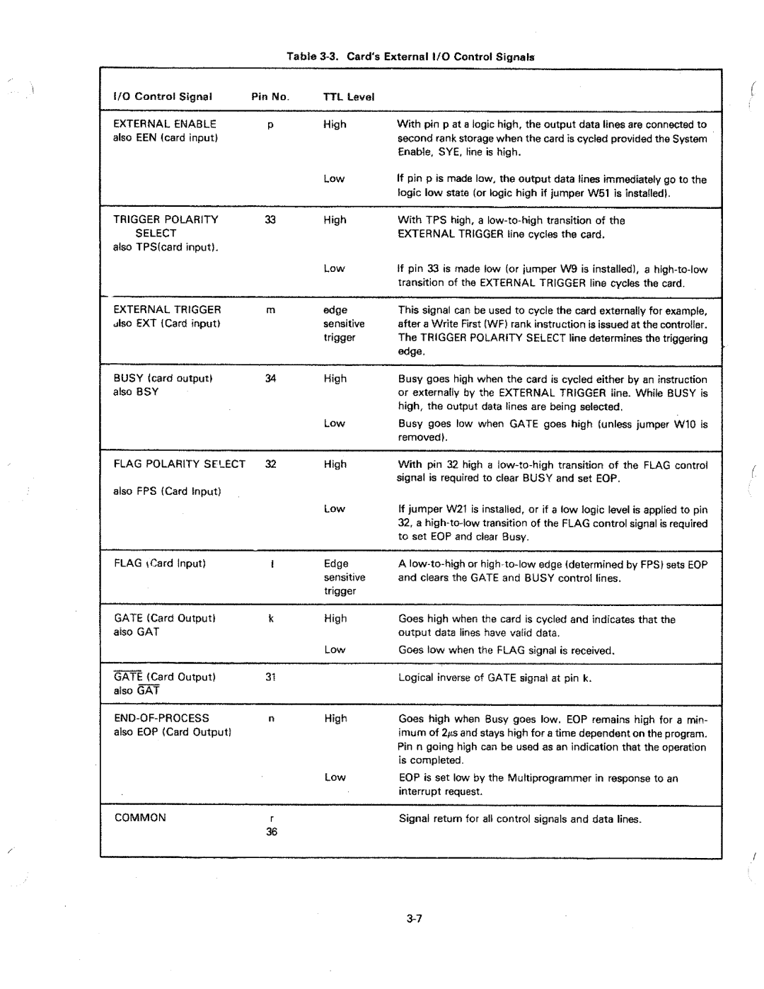 HP 69731B manual 