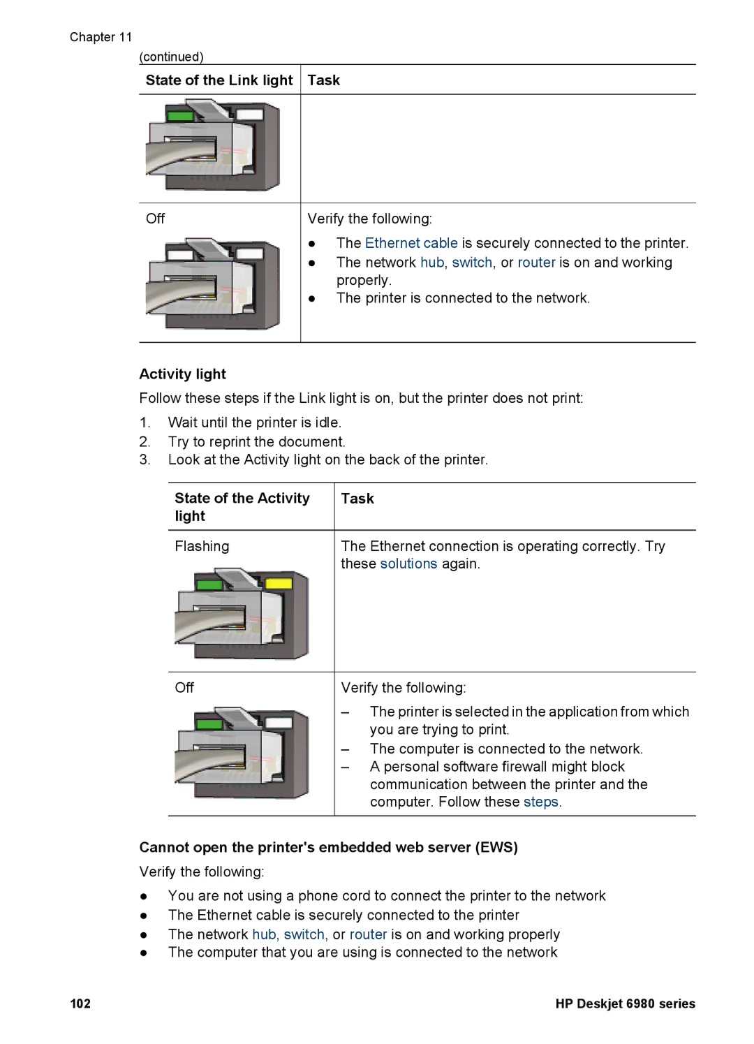 HP 6980 manual State of the Activity light, Cannot open the printers embedded web server EWS 