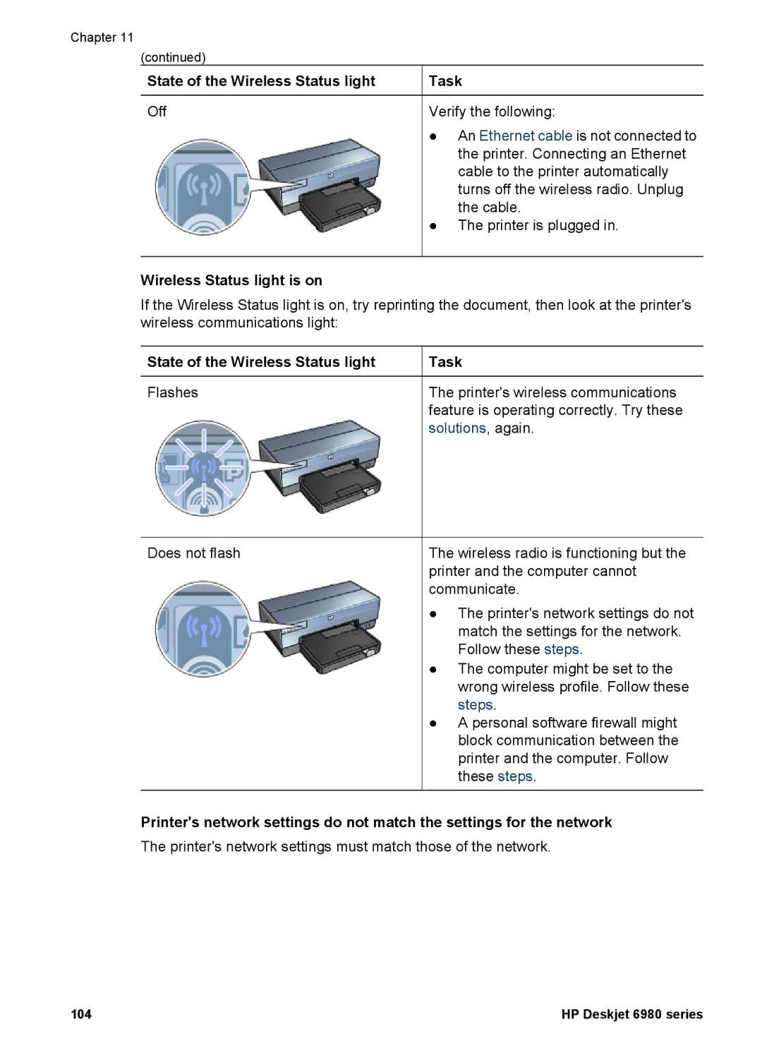 HP 6980 manual Wireless Status light is on, State of the Wireless Status light 