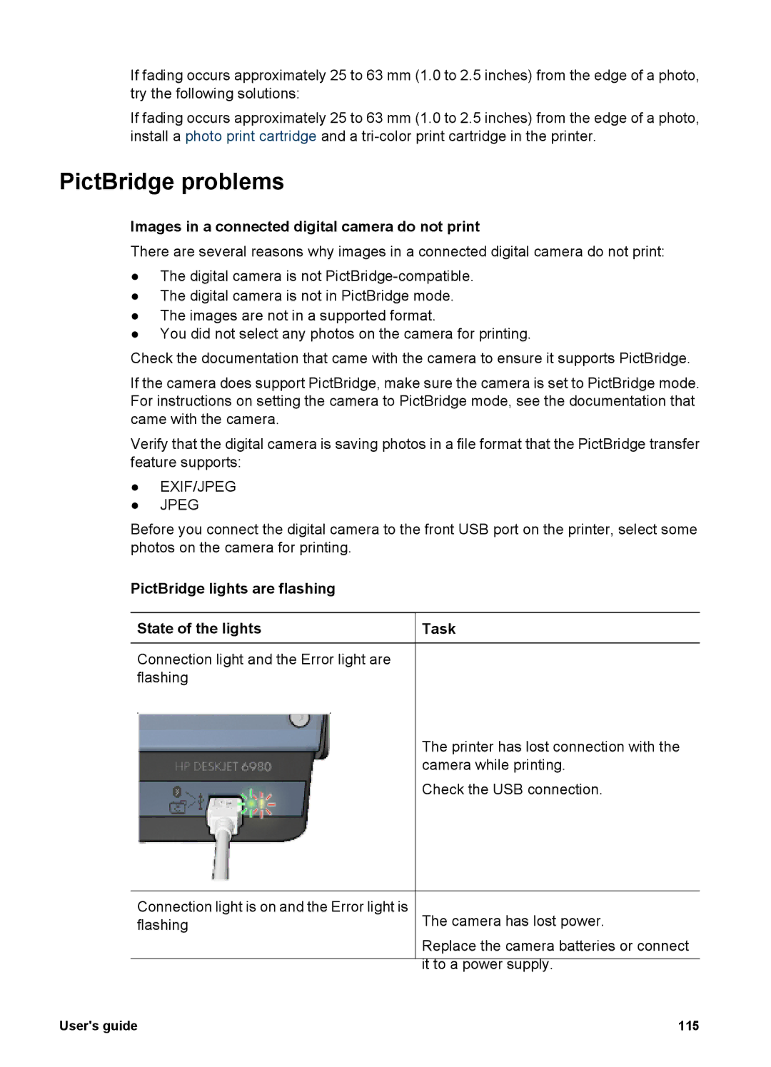 HP 6980 manual PictBridge problems, Images in a connected digital camera do not print 