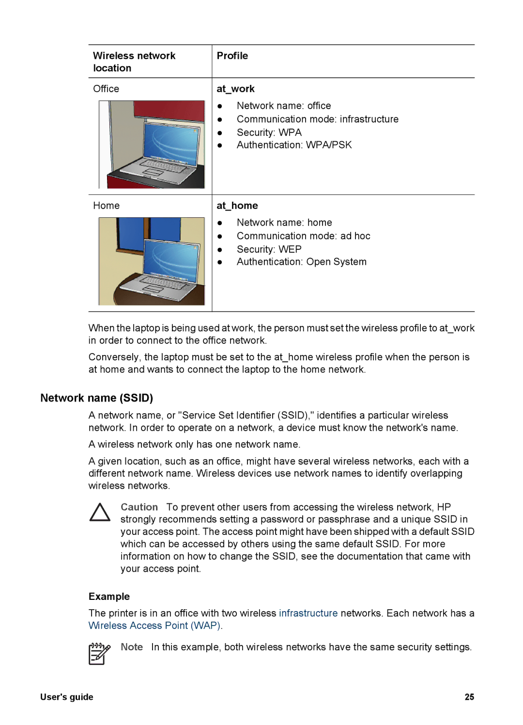 HP 6980 manual Network name Ssid, Wireless network location, Profile Atwork, Athome 