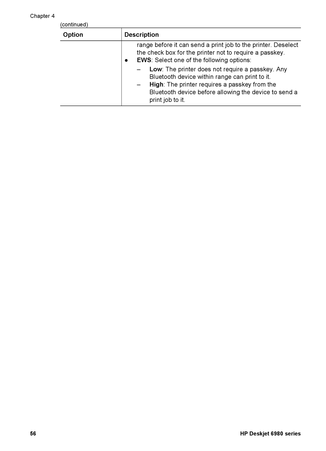 HP 6980 manual Option Description 