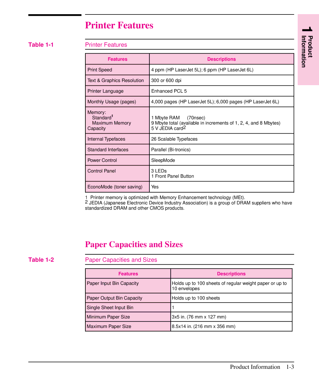 HP 6L, 5L manual Printer Features, Paper Capacities and Sizes, Features Descriptions 