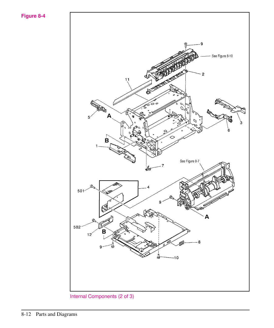 HP 5L, 6L manual Internal Components 2 