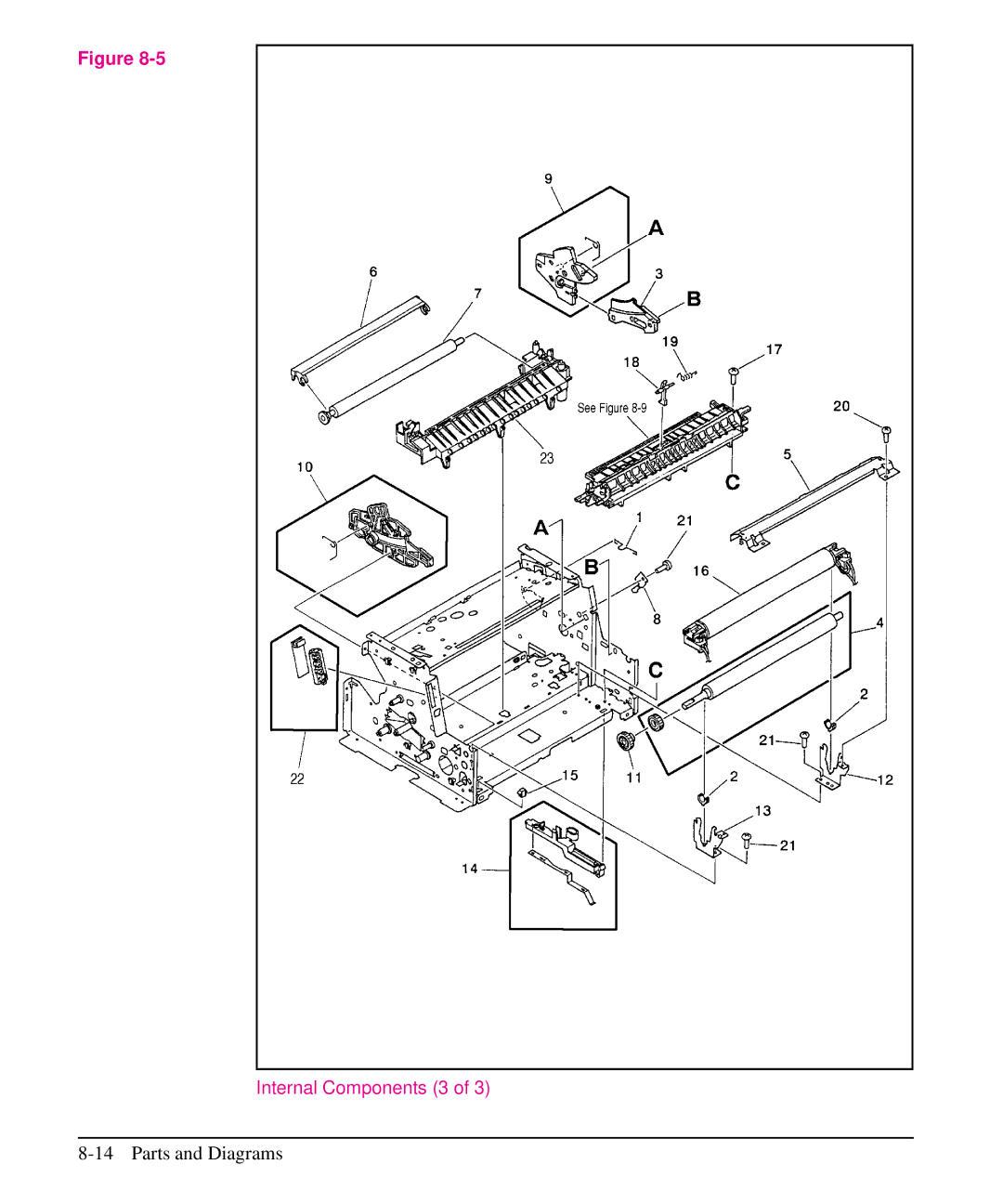 HP 5L, 6L manual Internal Components 3 