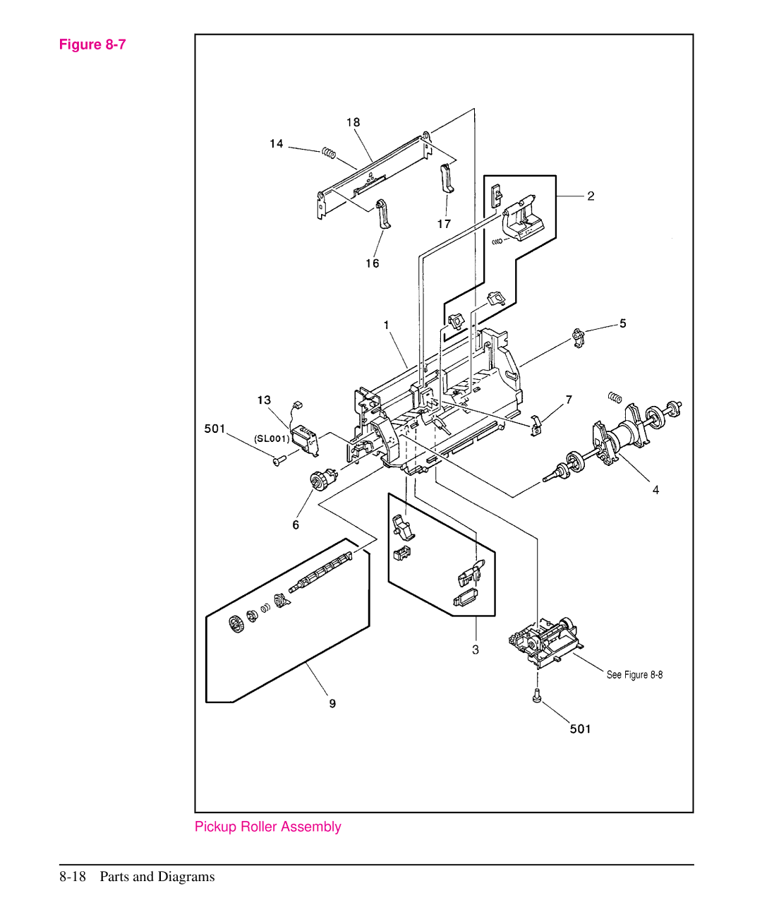 HP 5L, 6L manual Pickup Roller Assembly 