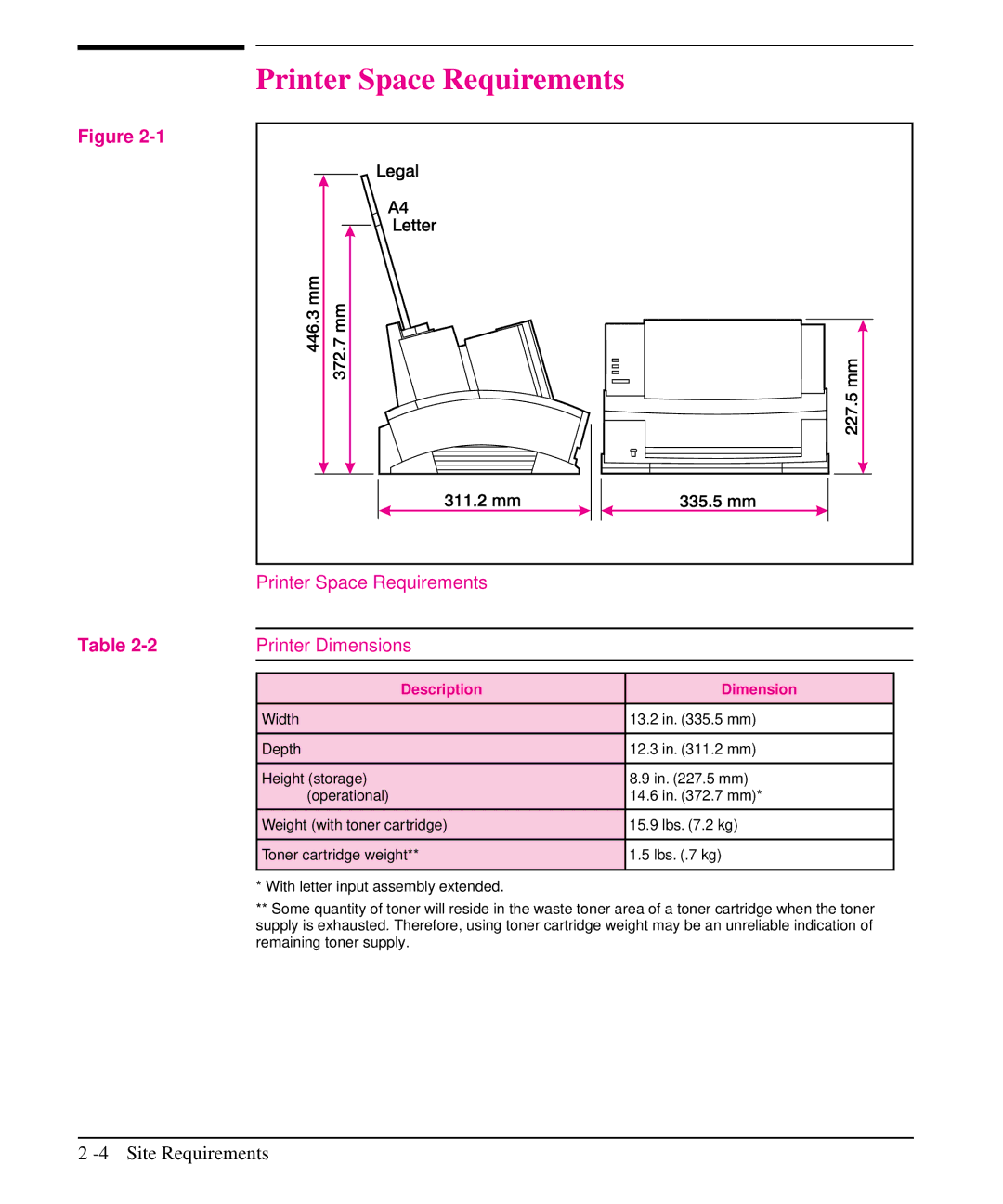 HP 5L, 6L manual Printer Space Requirements Printer Dimensions, Description Dimension 