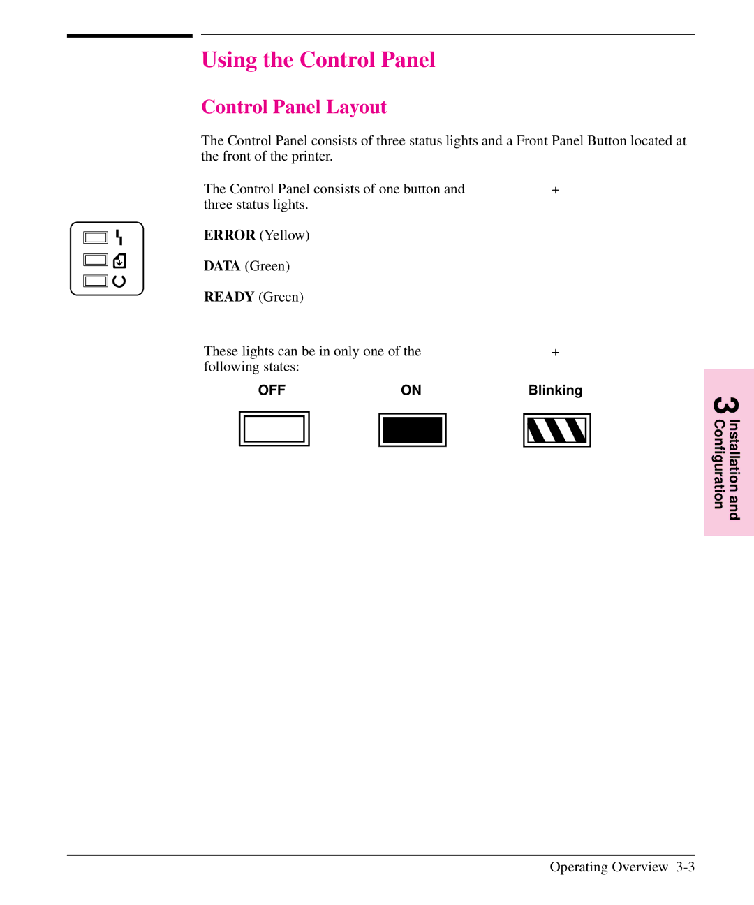 HP 6L, 5L manual Using the Control Panel, Control Panel Layout 