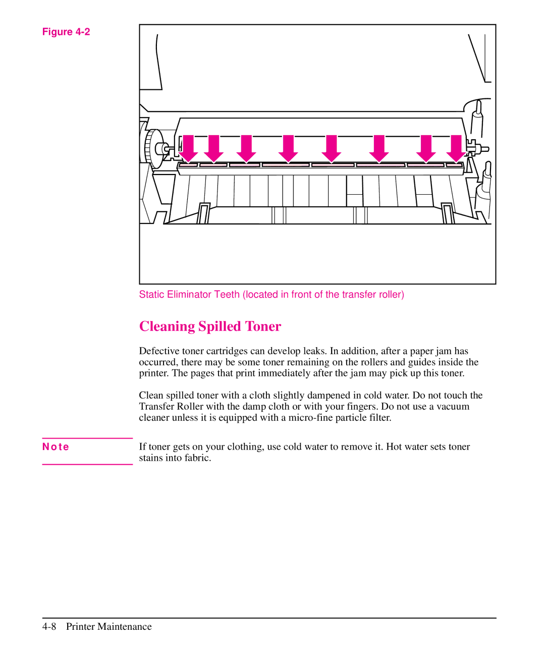 HP 5L, 6L manual Cleaning Spilled Toner, Stains into fabric 