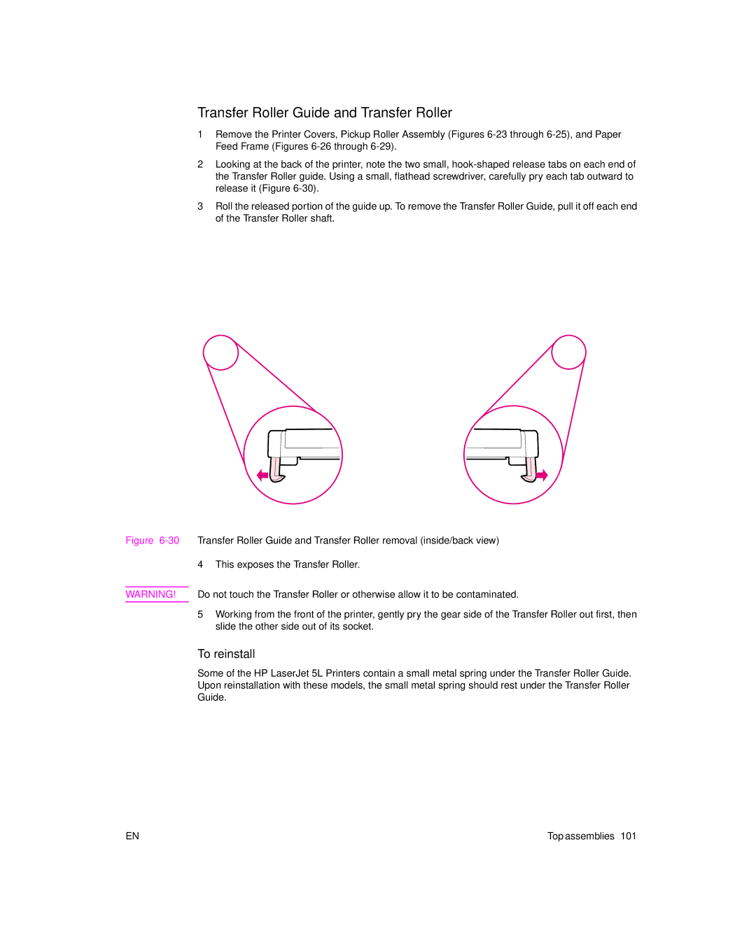 HP 6L Gold, 6L pro manual Transfer Roller Guide and Transfer Roller 