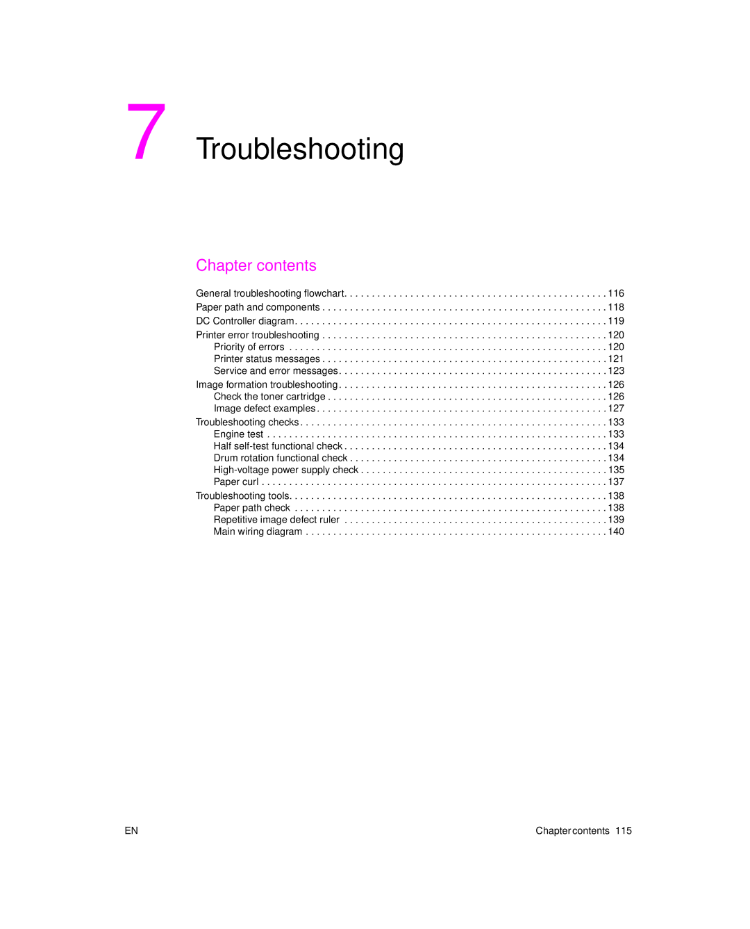 HP 6L Gold, 6L pro manual Troubleshooting, Chapter contents 