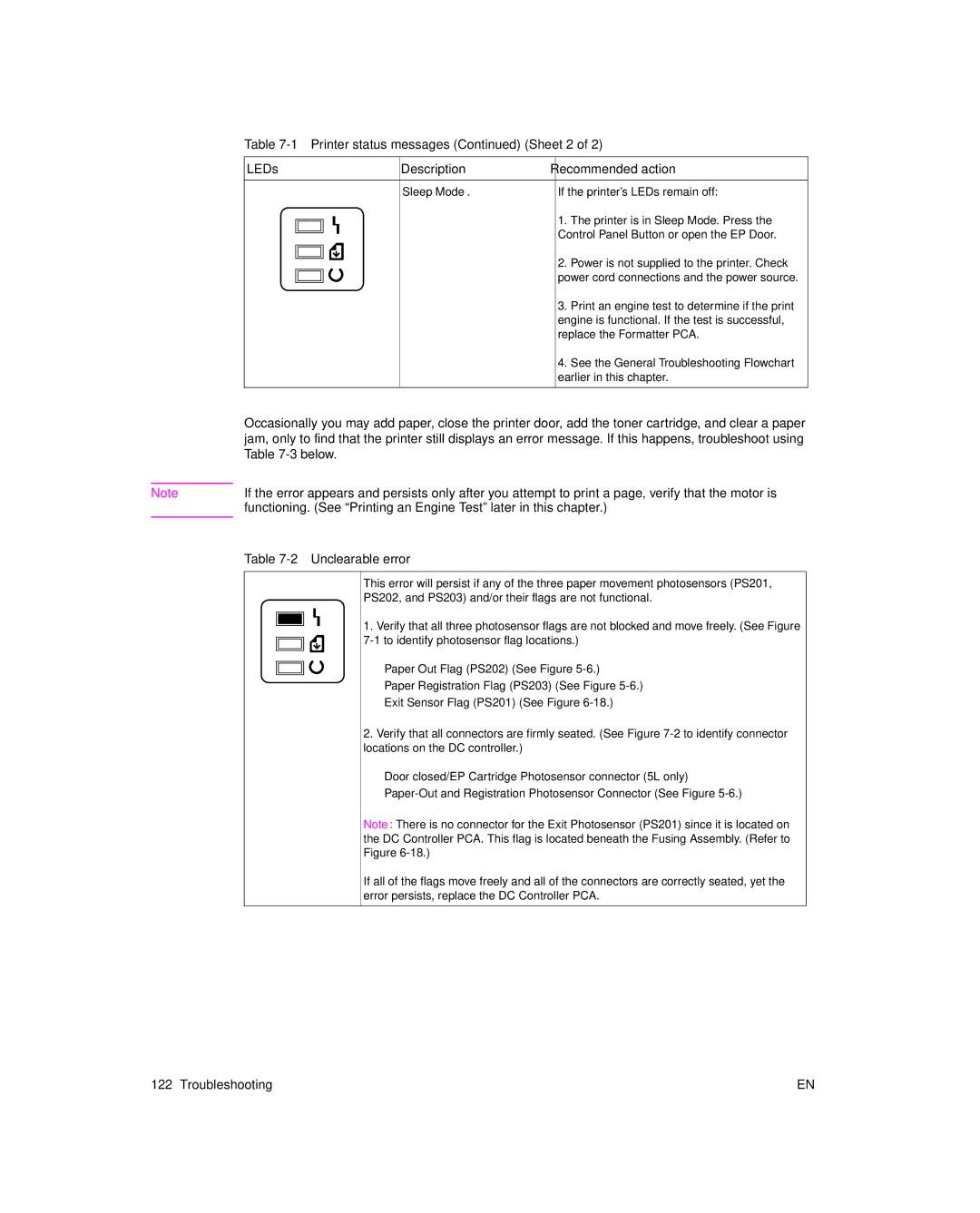 HP 6L pro, 6L Gold manual Unclearable error, Sleep Mode 