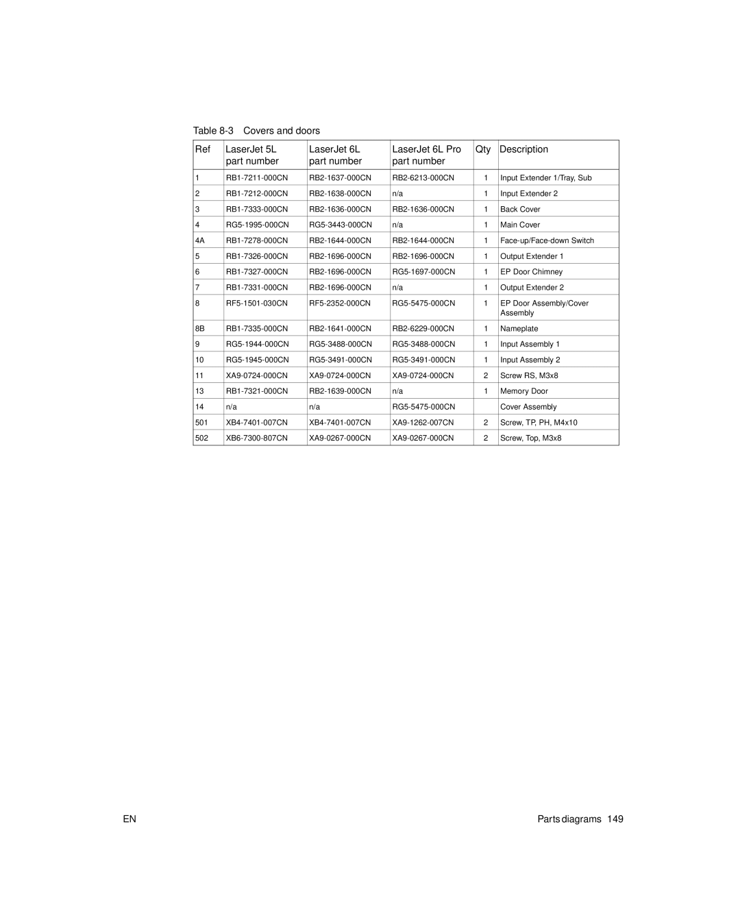 HP 6L Gold, 6L pro manual Parts diagrams 